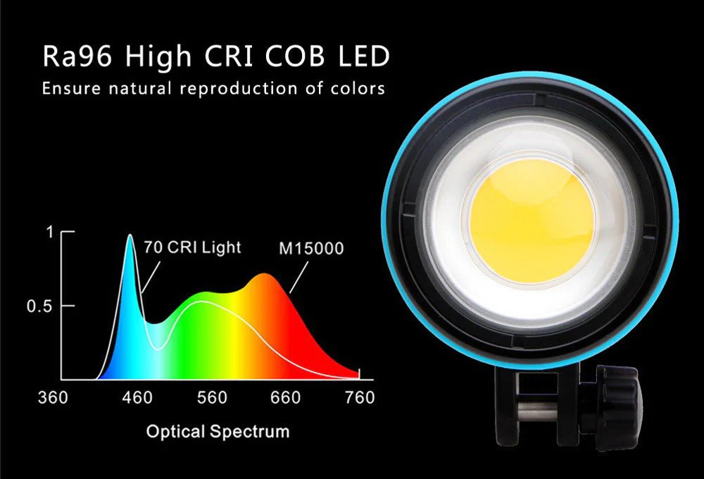 X-Adventurer M15000 Smart Video Light & Strobe - Image 9