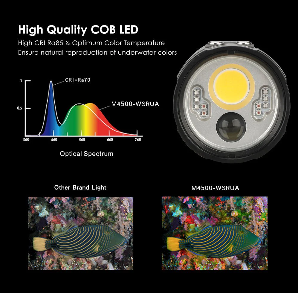 X-Adventurer M4500-WSRUA Smart Focus / Video Light - Image 8