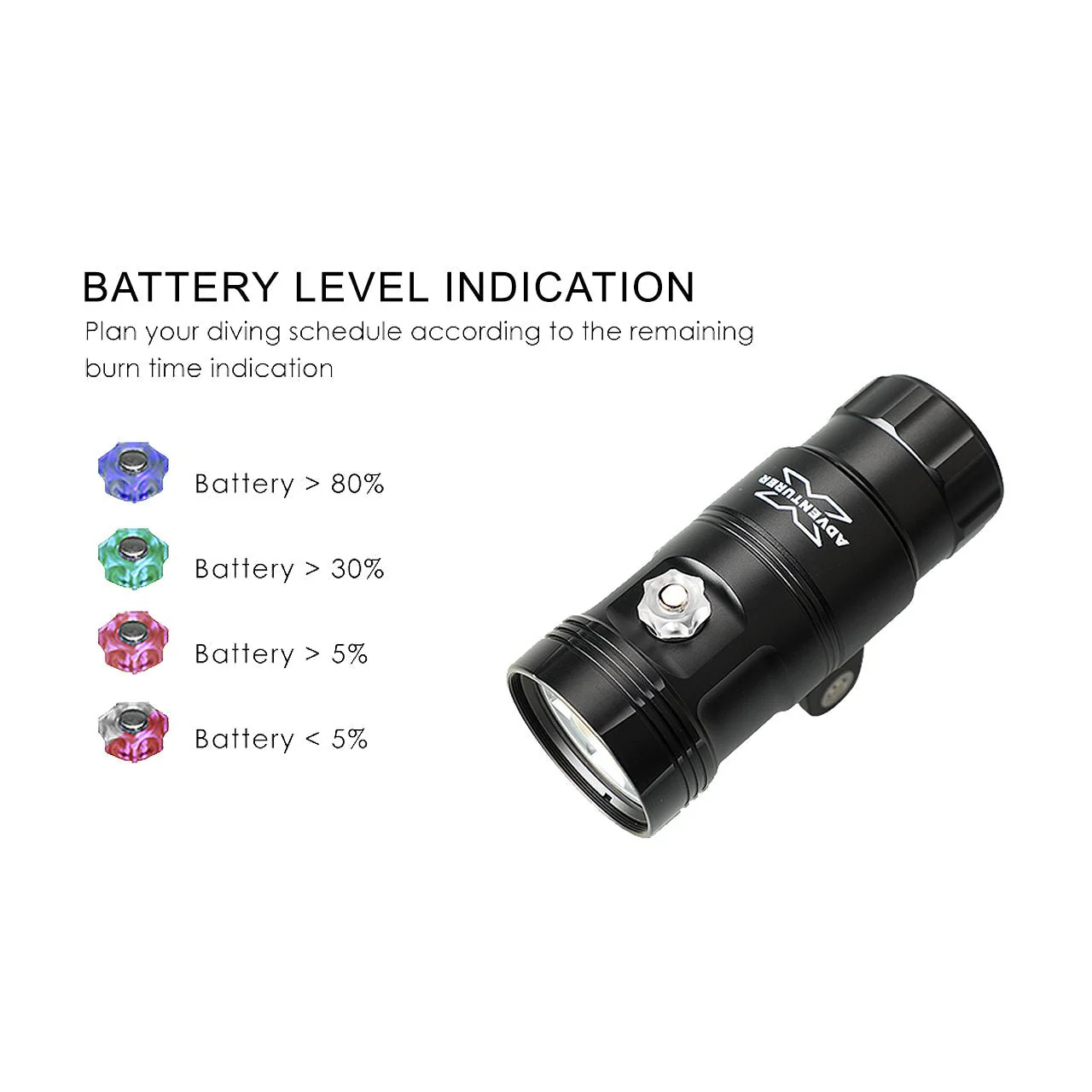 X-Adventurer M7000-WRGBU Smart Focus Video Light & Strobe - Image 5